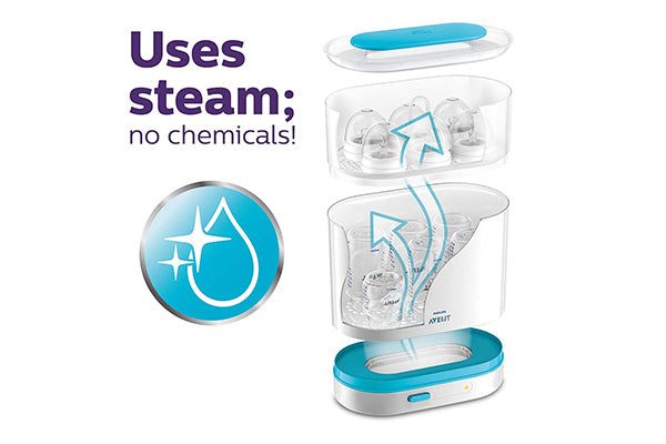 Philip Avent 3-in-1 Electric Steam Steriliser