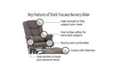 Storkcraft Tuscany Glider and Ottoman with Lumbar Pillow Espresso with Sage Cushions