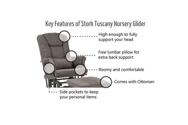 Storkcraft Tuscany Glider and Ottoman with Lumbar Pillow Espresso with Sage Cushions